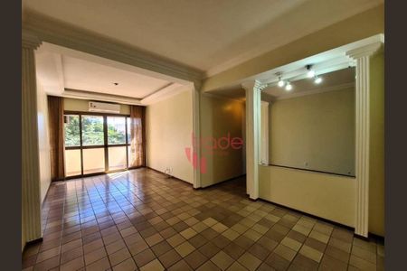 8_photo/94b9bee553.6a7c20f8832174d6-ATLAS-4ea2be6a-d8b7-454c-bcf3-0efeb2f3b992.jpg de apartamento à venda com 3 quartos, 96m² em Centro, Ribeirão Preto