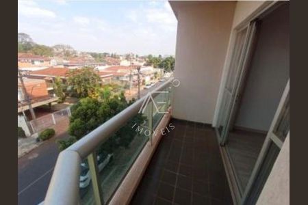 8_photo/94b9beee5f.de925d59ea550871-ATLAS-6d7f4cbd-2383-457f-9a74-73a53f7bf1b4.jpg de apartamento à venda com 1 quarto, 43m² em Jardim Álvaro C. Couto, Ribeirão Preto