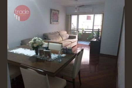 2_photo/94b9bef063.6d753469a5337391-ATLAS-09d86691-85bf-48e6-9c0e-e10bfe55c8ef.jpg de apartamento à venda com 3 quartos, 105m² em Centro, Ribeirão Preto