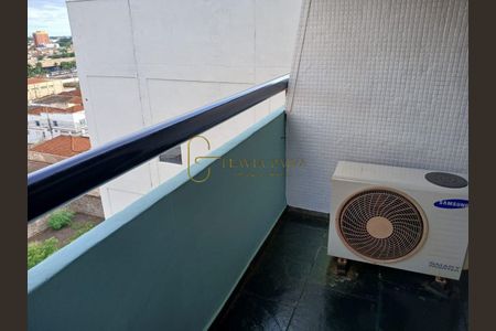 2_photo/94b9bef085.aa0f063c1fd7eb53-ATLAS-268385b5-43ac-4244-bd72-28ff5be2b434.jpg de apartamento à venda com 1 quarto, 56m² em Centro, Ribeirão Preto