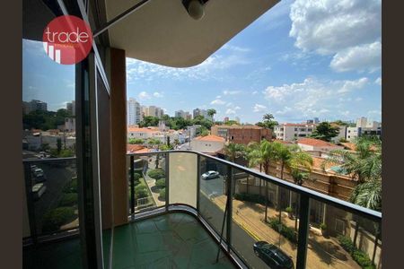 5_photo/94b9bef1ad.bc960634a6bcef01-ATLAS-13a65f9a-9d51-4874-a2cd-bd21c5b51271.jpg de apartamento à venda com 4 quartos, 368m² em Centro, Ribeirão Preto