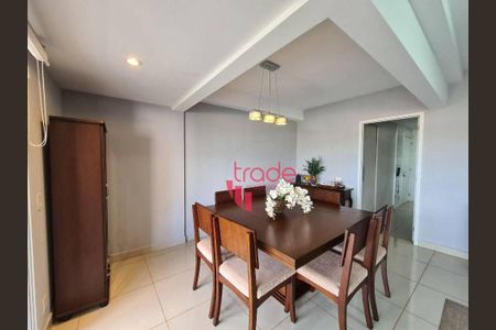 12_photo/94b9bf15bb.80b5f9262fd551bc-ATLAS-9cbd0aed-b14b-4d13-89b7-e8b0dea636a9.jpg de apartamento à venda com 3 quartos, 228m² em Subsetor Leste - 2 (L-2), Ribeirão Preto