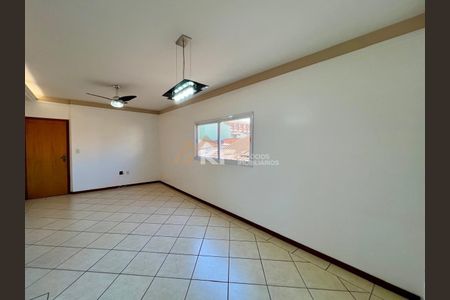 3_photo/94b9bf1973.a7ae3b4e44d16c28-ATLAS-560f738d-68a0-4ed3-8aaf-51b884d3c67e.jpg de apartamento à venda com 3 quartos, 110m² em Jardim Paulista, Ribeirão Preto