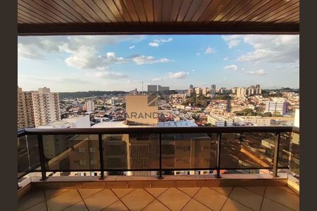 6_photo/94b9bf2011.42d786a0b9b36a75-ATLAS-3a4e87c3-ca29-4f8c-9b17-9613e9f72afe.jpg de apartamento para alugar com 5 quartos, 187m² em Vila Seixas, Ribeirão Preto