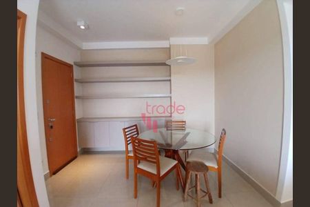 7_photo/94b9bf2bbd.3251f250ab282a1b-ATLAS-8c3de3d4-b8d6-4063-a918-4d204014ff7a.jpg de apartamento para alugar com 2 quartos, 71m² em Jardim Irajá, Ribeirão Preto