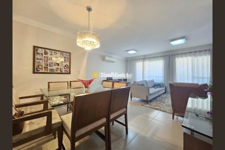 8_photo/94b9bf2bd9.106a0cd8a1a3d42b-ATLAS-6cbe0059-dfbb-4589-ba53-802ba8f56238.jpg de apartamento à venda com 3 quartos, 124m² em Santa Cruz do Jose Jacques, Ribeirão Preto