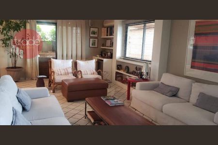 7_photo/94b9bf2bf3.51c8638492289d23-ATLAS-4594942c-e4a7-462e-944e-e3e55767be22.jpg de apartamento à venda com 4 quartos, 273m² em Santa Cruz do Jose Jacques, Ribeirão Preto