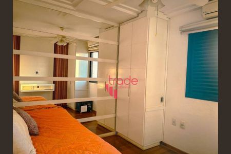 8_photo/94b9bf2bfd.347e7cede51812dd-ATLAS-c2d58e16-f532-4cb7-a2fd-ea9fe56a15d1.jpg de apartamento à venda com 4 quartos, 252m² em Jardim Sao Luiz, Ribeirão Preto