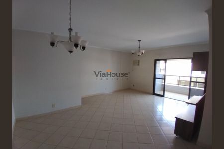 4_photo/94b9bf2c0d.72a452e9f7802edb-ATLAS-6baef409-9973-4b25-b4f5-fb1866ee5f73.jpg de apartamento à venda com 4 quartos, 146m² em Ribeirão Preto, Ribeirão Preto