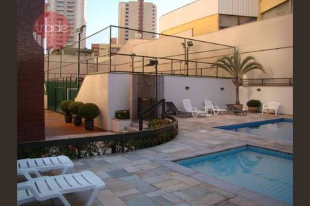 1_photo/94b9bf2ed3.54c8817bc82e9777-ATLAS-93631baf-ffa4-4fdf-99d5-d04cc935a145.jpg de apartamento à venda com 3 quartos, 170m² em Jardim America, Ribeirão Preto