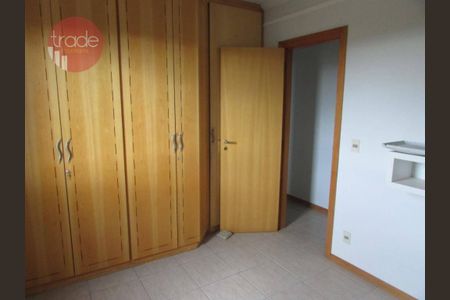 2_photo/94b9bf2ed3.96a2a7cf0410cde5-ATLAS-32c9812a-5cbd-4e40-b96d-e69a2835d436.jpg de apartamento à venda com 4 quartos, 170m² em Jardim America, Ribeirão Preto