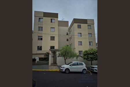 12_photo/94b9bf39c7.2c60b8eaec1d6bca-ATLAS-ff680b8f-4cba-4ef5-b973-458412319185.jpg de apartamento para alugar com 3 quartos, 61m² em Jardim Palma Travassos, Ribeirão Preto
