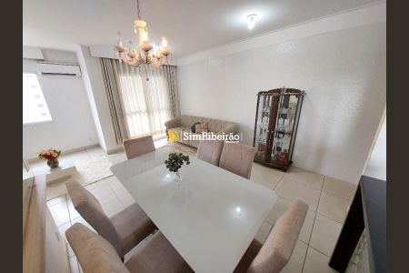 5_photo/94b9bf39d1.397af1f746d3bfd5-ATLAS-7cafe6f0-e2ed-43e7-a9a1-c794074dec5d.jpg de apartamento à venda com 2 quartos, 67m² em Jardim Palma Travassos, Ribeirão Preto