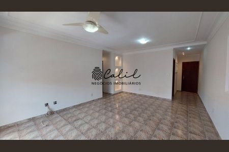 8_photo/94b9bf41a5.1773679b98112fbb-ATLAS-4b7b0811-d1a3-49f2-a842-d2e4d5bf20c8.jpg de apartamento à venda com 3 quartos, 80m² em Parque dos Bandeirantes, Ribeirão Preto