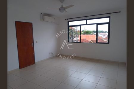 4_photo/94b9bf480b.3aed5bbd04158097-ATLAS-c2c2576a-befb-475f-bf32-0e949165b0d4.jpg de apartamento à venda com 3 quartos, 76m² em Jd Presidente Medic, Ribeirão Preto