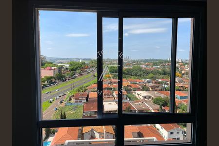 5_photo/94b9bf4b0f.e5c1dbf3952ec410-ATLAS-a59939be-c76d-4599-a1d8-a9e00d092c72.jpg de apartamento à venda com 1 quarto, 22m² em Iguatemi, Ribeirão Preto