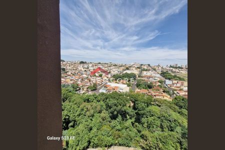 10_photo/94b9bf6981.f38e38137a2159e3-ATLAS-83e27f2b-3f8f-4499-bc4f-9c48b07d155a.jpg de apartamento à venda com 2 quartos, 50m² em Jardim Anhanguera, Ribeirão Preto