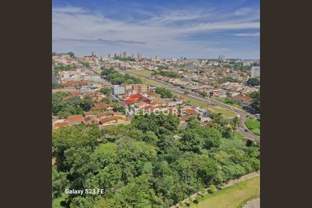 16_photo/94b9bf6981.f38e38137a2159e3-ATLAS-b7abb4d8-6cd3-4068-adb4-0d547e0f6c9a.jpg de apartamento à venda com 2 quartos, 50m² em Jardim Anhanguera, Ribeirão Preto