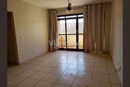 7_photo/94b9c0a1f5.84e2585b336f00bf-ATLAS-da01e9dd-824c-4b6a-9e1d-7203fafa20df.jpg de apartamento à venda com 3 quartos, 65m² em Subsetor Leste - 7 (L-7), Ribeirão Preto