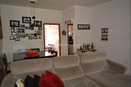 4_photo/94c8b5f8b7.275fe3fcda77567d-ATLAS-2a75c8de-4124-494f-958f-802e7ba4103e.jpg de casa à venda com 3 quartos, 171m² em Jardim Planalto de Viracopos, Campinas