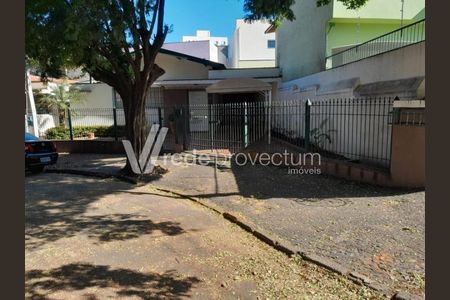 8_photo/94c8b6174d.ad6cb26ada8414aa-ATLAS-5eda8e71-157f-4d66-8e13-c390b167a777.jpg de casa à venda com 3 quartos, 145m² em Jardim São Cristóvão, Campinas