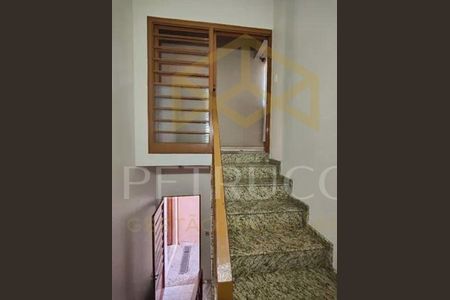 8_photo/94c8b62487.e23dad376a95474b-ATLAS-5318eda2-eee3-44ee-8fd6-8b5ee60f09d5.jpg de casa à venda com 5 quartos, 140m² em Parque Dom Pedro II, Campinas