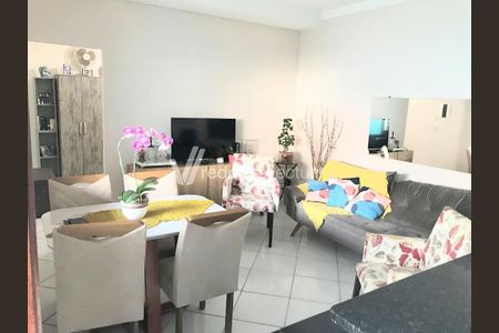 10_photo/94c8b6313f.cd973ee60cd4bb05-ATLAS-350e2669-af3d-4de1-a5b5-4304bd0880b0.jpg de casa à venda com 8 quartos, 300m² em Parque Universitario de Viracopos, Campinas