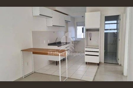 12_photo/94c8b63785.c96a6c65bef54690-ATLAS-35dcb993-4a42-4def-8f16-7b22f2ced317.jpg de apartamento à venda com 2 quartos, 43m² em Parque Universitario de Viracopos, Campinas
