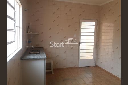 10_photo/94c8b63b73.cbac4b0532efd0a4-ATLAS-30a31081-bb6b-41f7-baf0-c4fa48be6653.jpg de casa para alugar com 2 quartos, 70m² em Parque Universitario de Viracopos, Campinas
