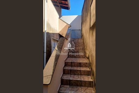 8_photo/94c8b64c21.b63fb19834d8465e-ATLAS-a0c94097-49f6-4c9d-9bd3-212ff682921d.jpg de casa à venda com 3 quartos, 80m² em Residencial São José, Campinas