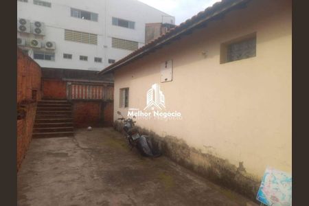 24_photo/94c8b7135b.93b8fa184532727f-ATLAS-be928683-e6e4-44a1-a50d-0ba1aaf8326b.jpg de casa à venda com 3 quartos, 220m² em Jardim Lisa, Campinas