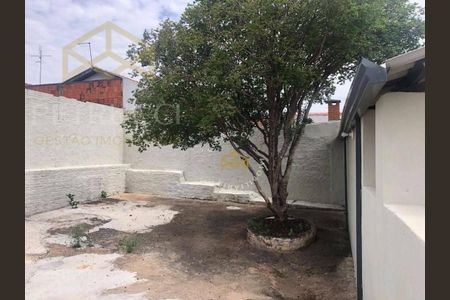 2_photo/94c8b71527.bdf1def5ceb5107f-ATLAS-360b09fa-90ba-4b4d-be2a-5ecd6ace3e3f.jpg de casa à venda com 2 quartos, 64m² em Conjunto Habitacional Parque Itajai, Campinas