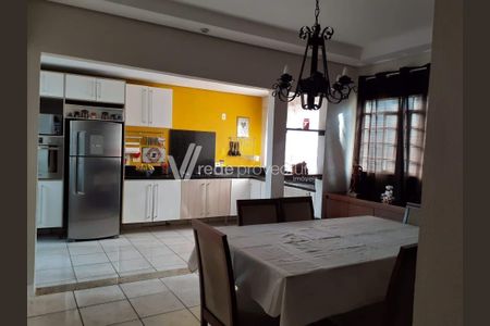 1_photo/94c8b75dc1.b24a59dfe16413ee-ATLAS-77a7f94b-e9af-4d5c-9453-dfbfba5f22a4.jpg de casa à venda com 4 quartos, 200m² em Parque Valenca II, Campinas