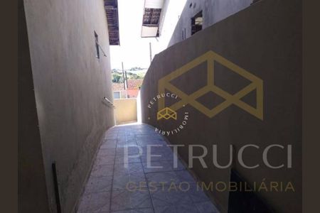 3_photo/94c8b75e7b.96ab9a77f00113ea-ATLAS-6f727e1c-88ec-4e74-9c6e-f13419df2f17.jpg de casa à venda com 2 quartos, 100m² em Parque Valenca II, Campinas