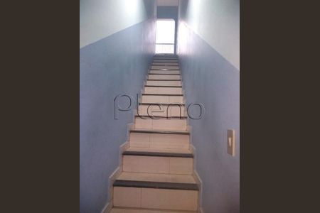 1_photo/94c8b794d5.04a823dc9d4d949a-ATLAS-31f47365-b742-4819-a5c3-dfd92761e1b3.jpg de casa à venda com 5 quartos, 400m² em Jardim Florence, Campinas