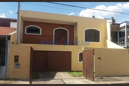 9_photo/94c8b79e49.9445d083dc68a5ac-ATLAS-8aa94c8e-fafc-4b6b-ad79-0d16aa9ca496.jpg de casa à venda com 2 quartos, 202m² em Jardim Nova Esperanca, Campinas