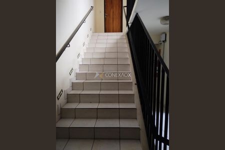 2_photo/94c8b7b85f.5a85c5bdfef41cf9-ATLAS-7a46cfb7-bce7-4e1e-b47b-8f0ac64ee72a.jpg de apartamento à venda com 2 quartos, 49m² em Residencial Cosmos, Campinas