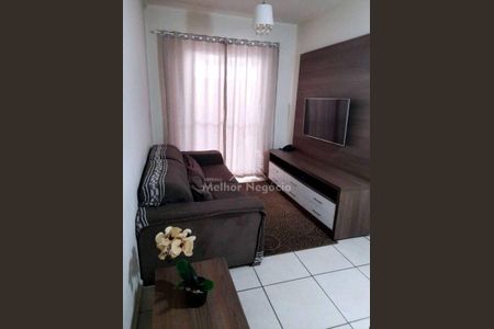 9_photo/94c8b7bc77.78daa4db8bd932c2-ATLAS-998d70ab-18ac-4259-8d2b-02a6fbae6bef.jpg de apartamento à venda com 2 quartos, 67m² em Residencial Cosmos, Campinas