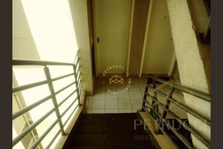 4_photo/94c8b7bc77.a4886e5f3a8cd95c-ATLAS-cff208c2-1089-4a27-91d5-60920f47a75b.jpg de apartamento à venda com 2 quartos, 48m² em Residencial Cosmos, Campinas