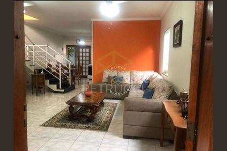 1_photo/94c8b7bedd.bb2cfda027800a9a-ATLAS-000e13d7-2df4-464d-9f49-016c72de786b.jpg de casa à venda com 2 quartos, 160m² em Residencial Cosmos, Campinas