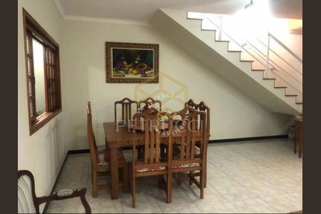 7_photo/94c8b7bedd.bb2cfda027800a9a-ATLAS-4f11cca4-1ea7-4255-a282-cb487c464750.jpg de casa à venda com 2 quartos, 160m² em Residencial Cosmos, Campinas