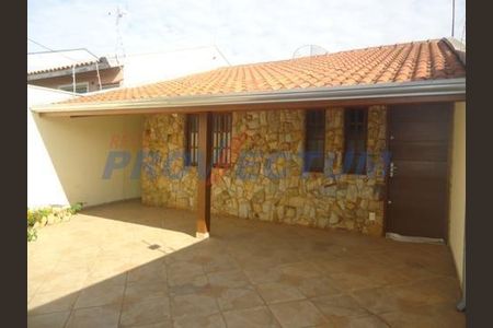 10_photo/94c8b7bef1.9c5959cca0926d06-ATLAS-e04f94af-7456-49c0-97ec-bb98e5402aea.jpg de casa à venda com 2 quartos, 70m² em Residencial Cosmos, Campinas