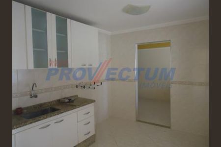 6_photo/94c8b7bef7.9c5959cca0926d06-ATLAS-e8473055-ff1d-45c4-8de2-7dcd6d339791.jpg de casa à venda com 2 quartos, 70m² em Residencial Cosmos, Campinas