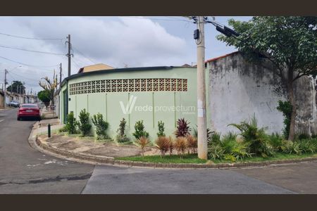 10_photo/94c8b7c0a9.ec7180ed9404f823-ATLAS-85f391d0-5feb-47d7-90e1-8dae812e17b9.jpg de casa à venda com 2 quartos, 40m² em Residencial Cosmos, Campinas