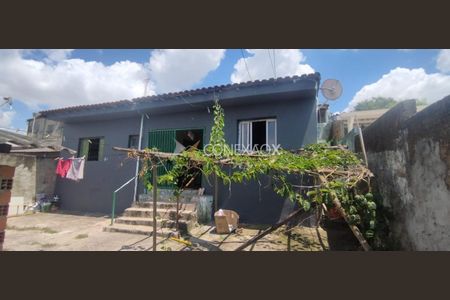 2_photo/94c8b7de19.4d9bfdeda5dbc87d-ATLAS-c1a5bbce-c787-40fc-a8f4-0281ea8638e3.jpg de casa à venda com 3 quartos, 70m² em Cidade Satélite Íris, Campinas