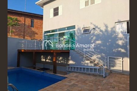 4_photo/94c8b7e993.cd6912d4e48c45dd-ATLAS-18792811-3ddf-4b76-bcb3-5a77c3cc48dd.jpg de casa para alugar com 5 quartos, 326m² em Cidade Satélite Íris, Campinas