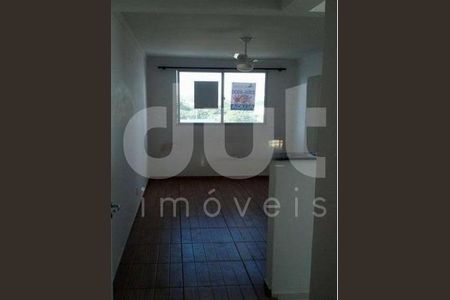 7_photo/94c8b8565d.6ea1e11f3bdd8d74-ATLAS-f58dcefa-734f-4d79-acd7-d0423a8ae900.jpg de apartamento para alugar com 2 quartos, 46m² em Chácaras Fazenda Coelho, Hortolândia