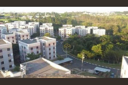 2_photo/94c8b85b7d.a523991c16e9f5f4-ATLAS-5c64ec2a-e0f4-403d-884c-25d5123153c0.jpg de apartamento à venda com 2 quartos, 47m² em Parque São Jorge, Campinas