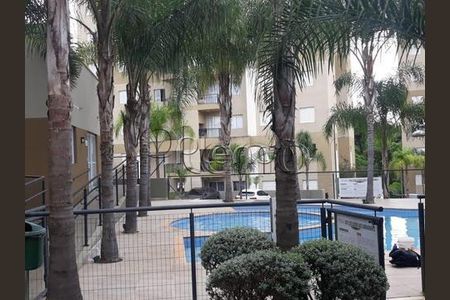 12_photo/94c8b868bb.38153d79977beed0-ATLAS-fa05b7d3-e1dd-423a-856b-60aa90bec94a.jpg de casa à venda com 2 quartos, 51m² em Parque Fazendinha, Campinas