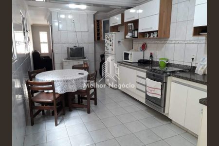 10_photo/94c8b87c65.f004b3811d646080-ATLAS-43daa2dd-0343-479b-bbbc-577e5816cf3c.jpg de casa de condomínio à venda com 2 quartos, 110m² em Tres Marias, Campinas